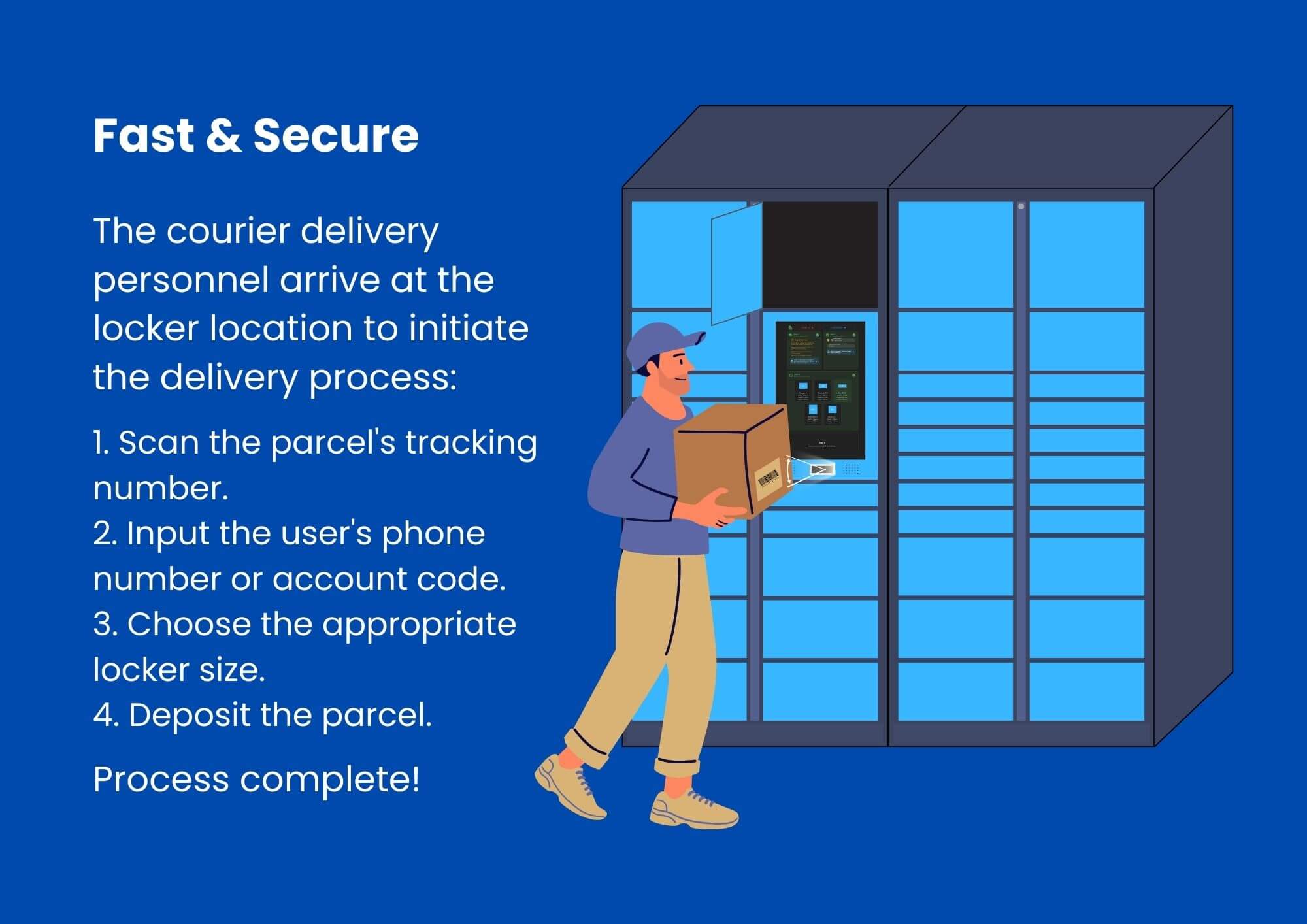 ezlock fast and secure way to delivery parcel